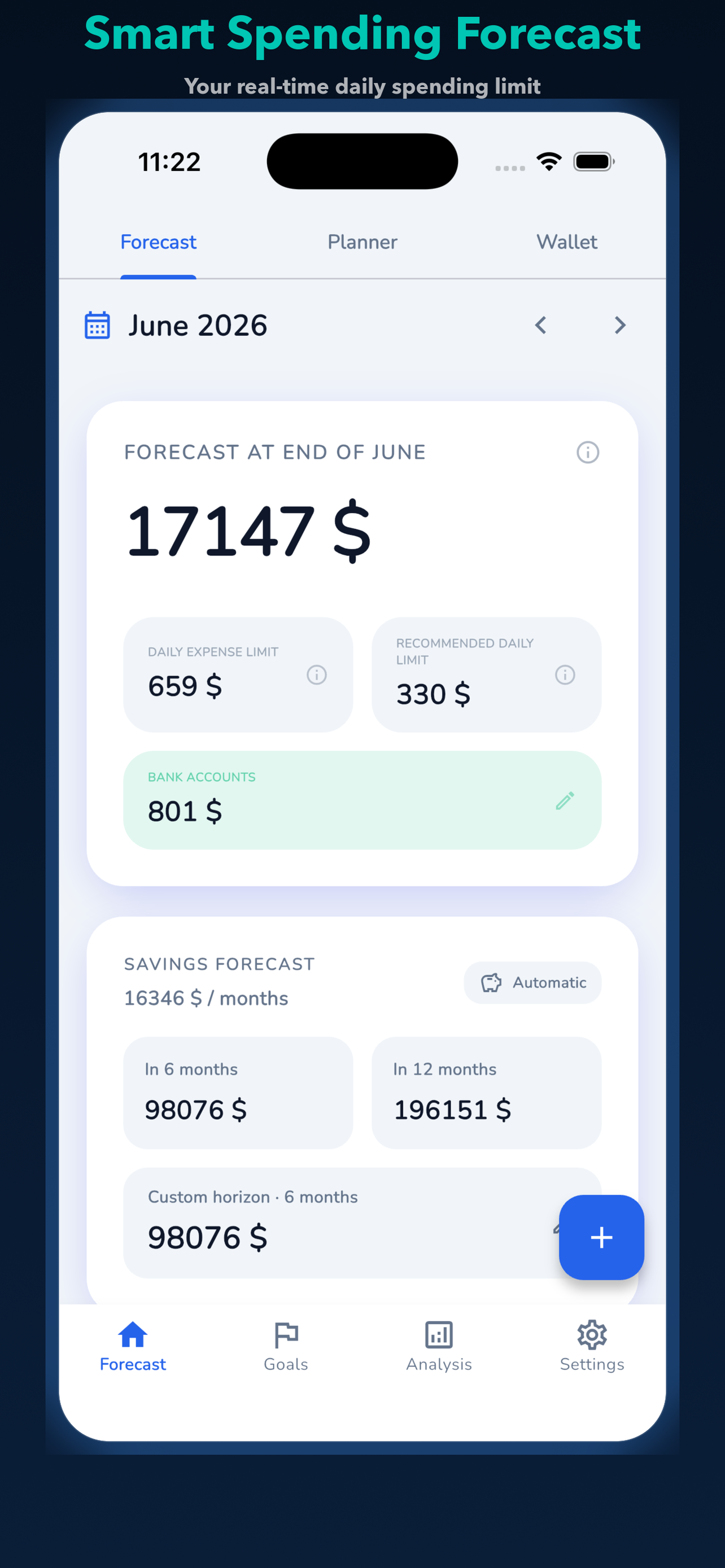 Forecast