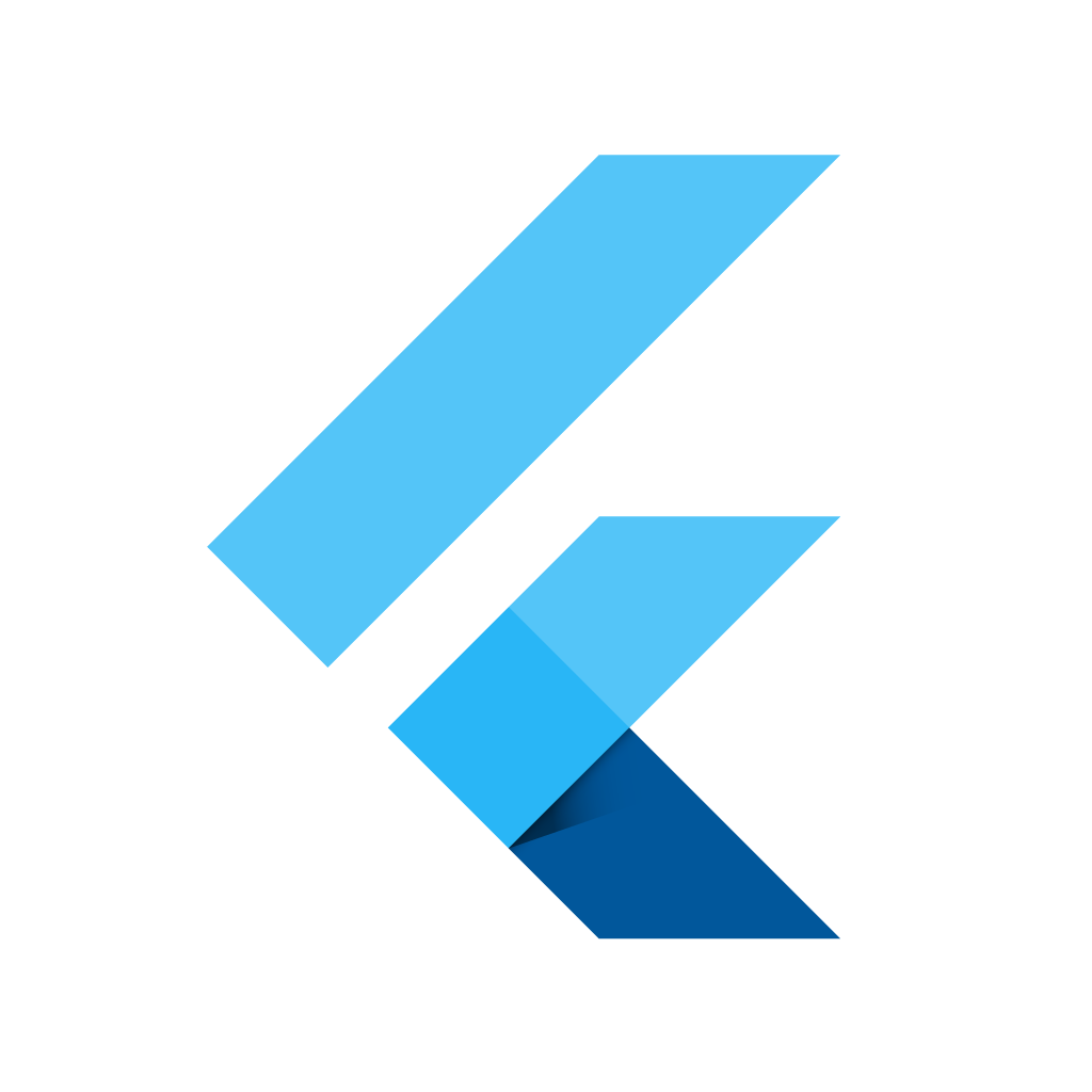 Modeo: Fashion Stylist